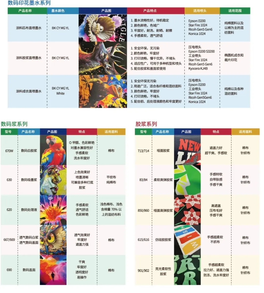 彩格8